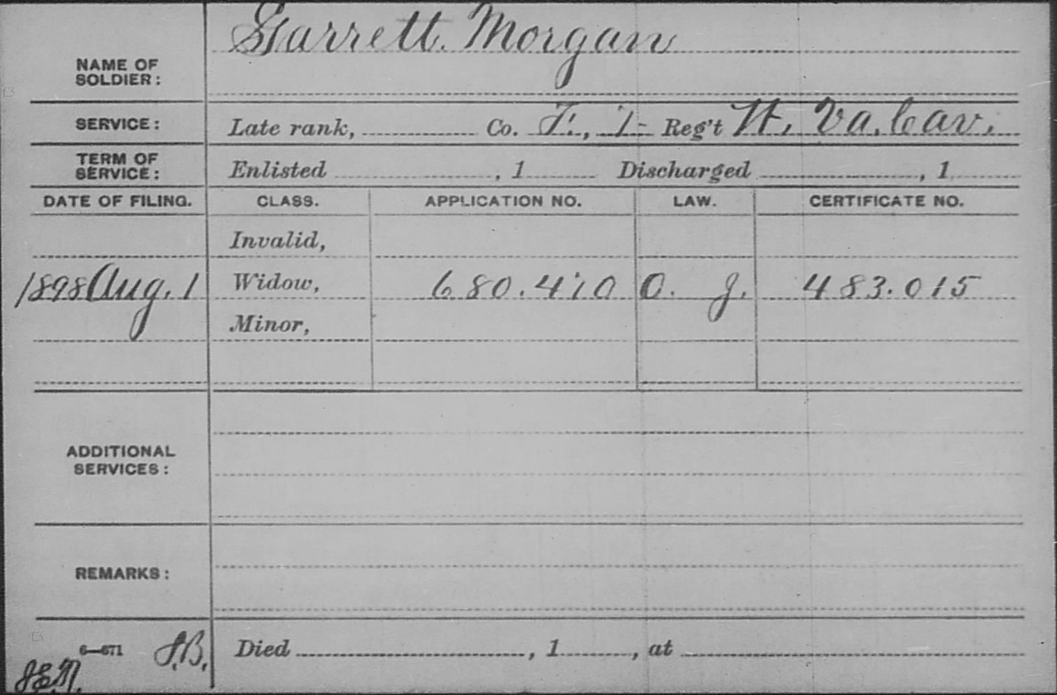 Morgan Garrett Civil War Pension