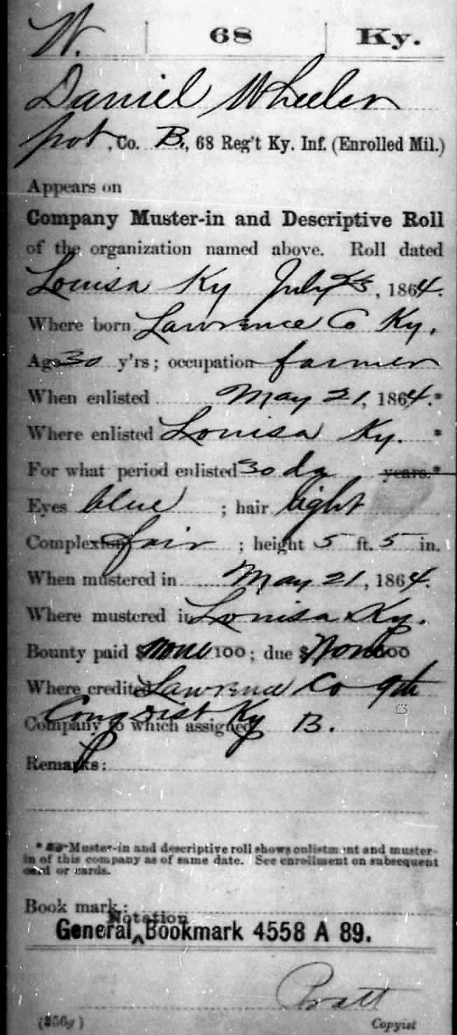 Daniel Rolen Wheeler Muster Card 3